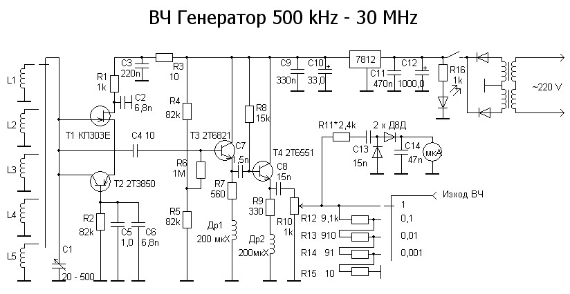 Частоту 80